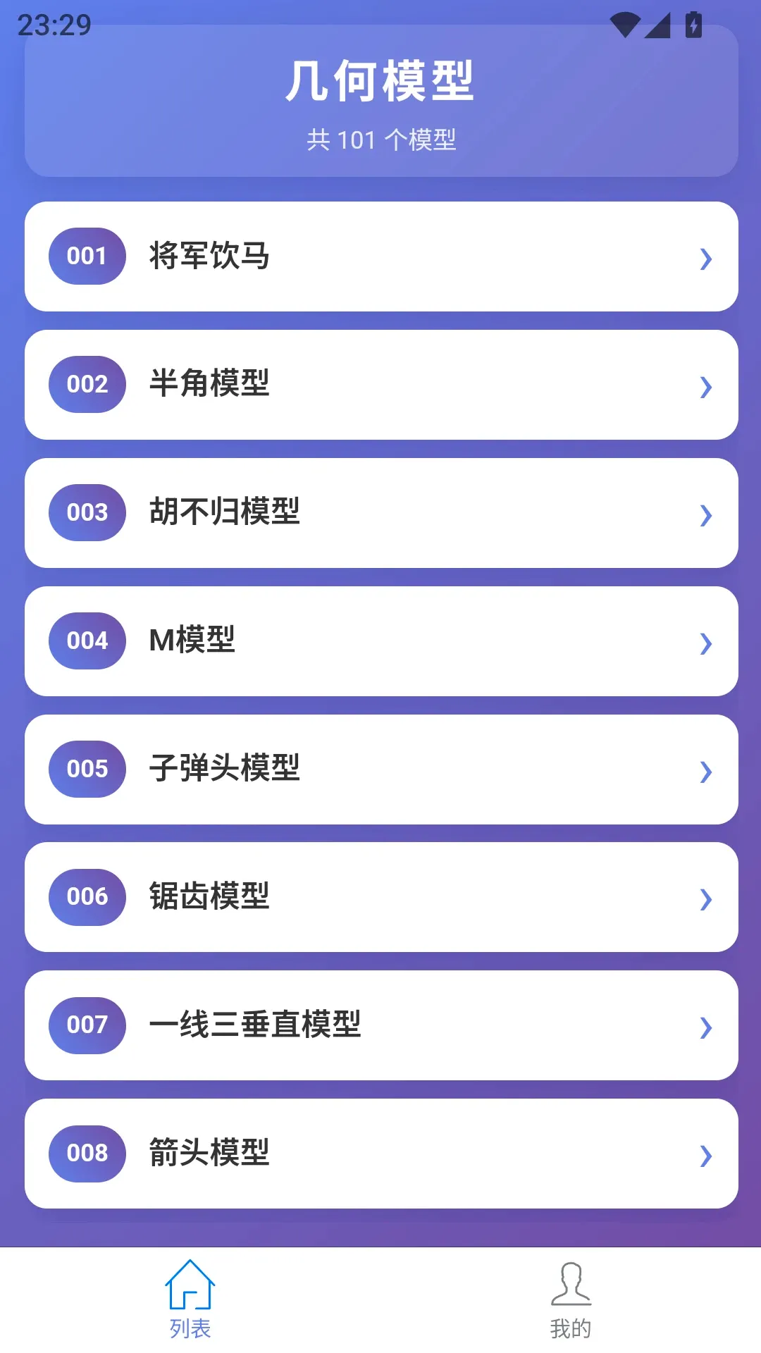 ��ѧ����(֪ʶ����ƽ̨)