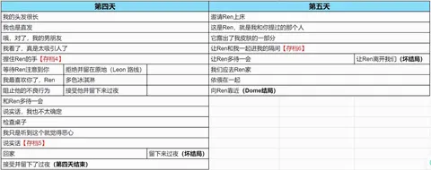 ���㹲�ȵ�14�����İ�2026�ٷ����°汾