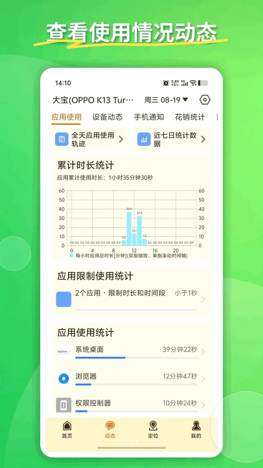 KidsLink Kids������׿���ֻ���
